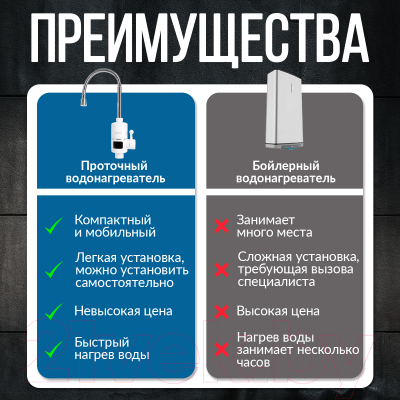 Проточный водонагреватель Atlanta ATH-7436 (белый)