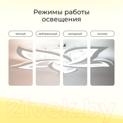 Люстра Glanzen LED-0060-STAR-white