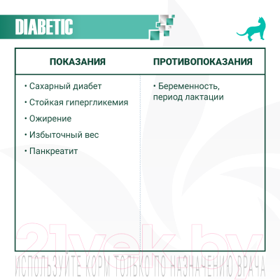 Сухой корм для кошек Monge Vet Solution Diabetic
