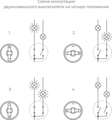 Выключатель Werkel Vintage W5822051