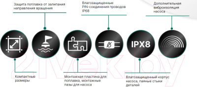 Насос для кондиционера Lamprecht LP015-15FL