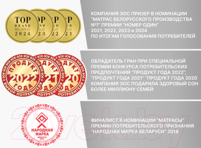 Матрас для садовой мебели EOS Топп 12 55x190