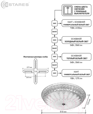 Потолочный светильник Estares Sahara Gold 72W R-510-WHITE-220-IP20