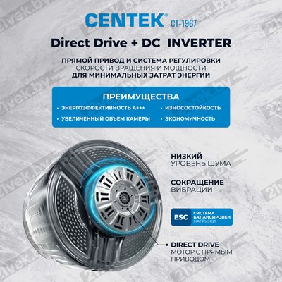 Стирально-сушильная машина Centek CT-1967 (черный)