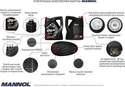 Антифриз Mannol AF13++ -40 / MN4015-5