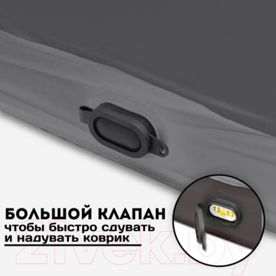 Туристический коврик Nisus N-M-8000