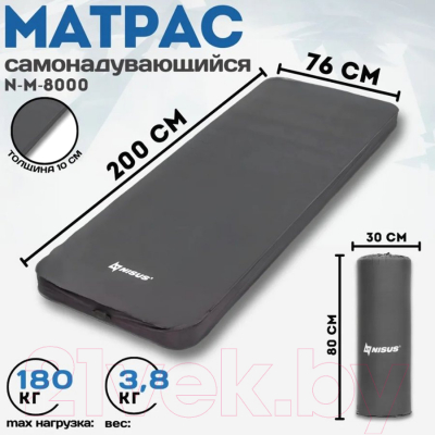 Туристический коврик Nisus N-M-8000
