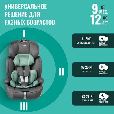 Автокресло NINO Simple ZY10