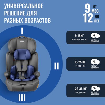 Автокресло NINO Simple ZY10