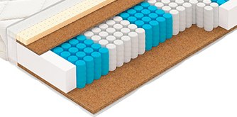 Матрас Vegas Bonus 130x185 - фото