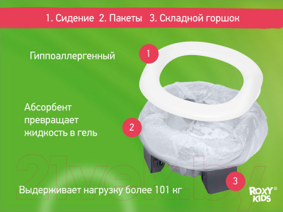 Дорожный горшок ROXY-KIDS HandyPotty / HP-250GT