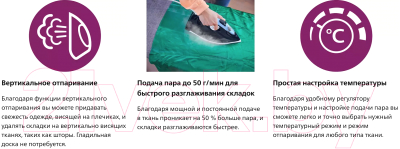 Утюг Philips DST7030/20