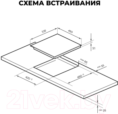 Электрическая варочная панель Lex EVH 430А BL