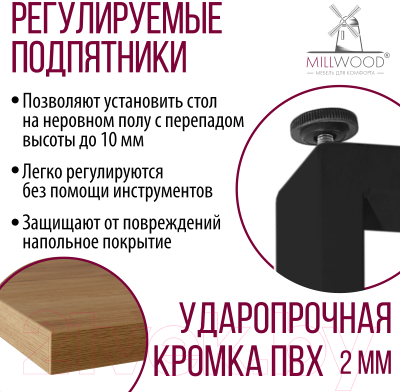 Обеденный стол Millwood Лофт Уэльс 180x80x75