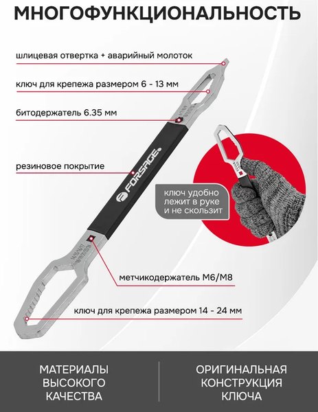 Гаечный ключ Forsage F-9E003A
