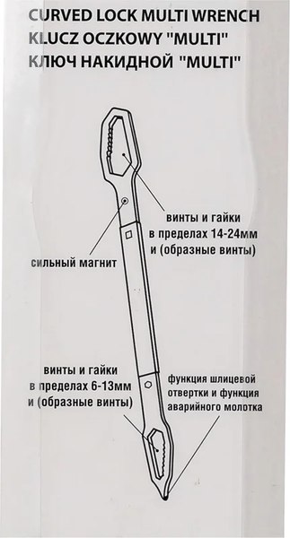 Гаечный ключ Forsage F-9E003A