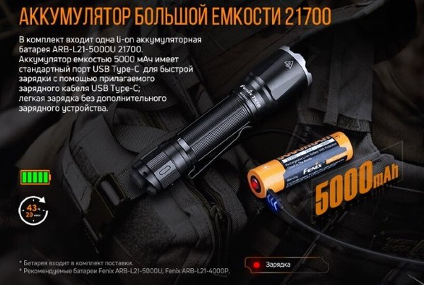 Фонарь Fenix Light TK16V20gr