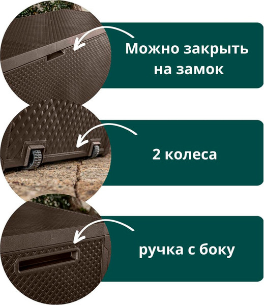 Сундук уличный Keter Emily Storage Box / 249719