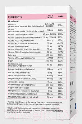 Мультивитаминный комплекс Vplab Ultra Women's