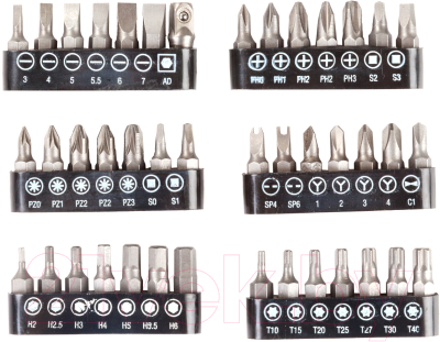 Универсальный набор инструментов Bort BTK-82