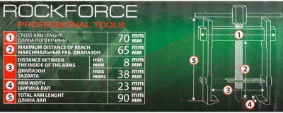Съемник RockForce RF-666B065