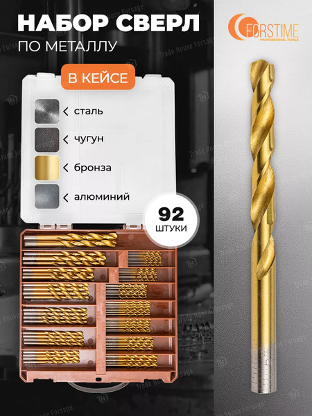 Сверло Forstime По металлу FT-924U93