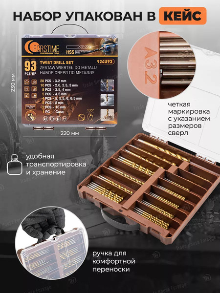 Сверло Forstime По металлу FT-924U93