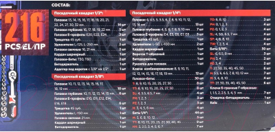 Универсальный набор инструментов Yataforce YF-38841
