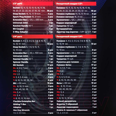 Универсальный набор инструментов Yataforce YF-4941-5