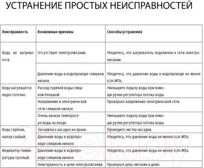 Проточный водонагреватель Olivetti OL-WH4057SS