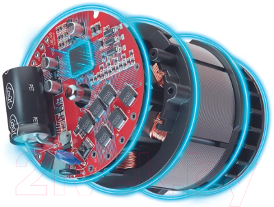 Эксцентриковая шлифовальная машина Einhell TP-RS 18/32 Li BL Solo (4462020)