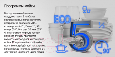 Посудомоечная машина Maunfeld MLP6022A01 Light Beam