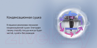 Посудомоечная машина Maunfeld MLP6022A01 Light Beam