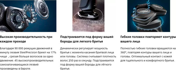 Электробритва Philips S5898/35