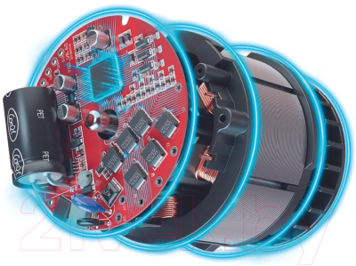 Пила цепная аккумуляторная Einhell GE-PS 18/15 Li BL-Solo (4600040)