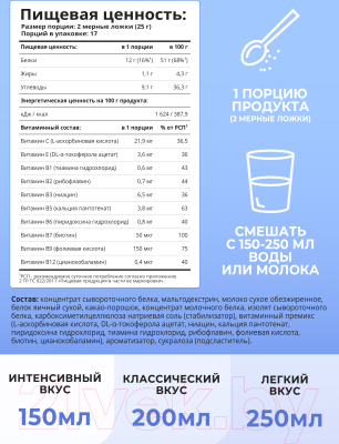 Протеин 1WIN Женский