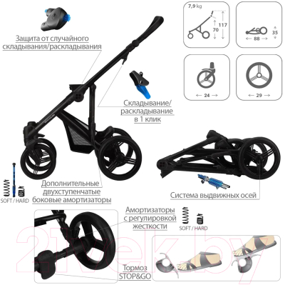 Детская универсальная коляска Bebetto Magnum Light 2 в 1 