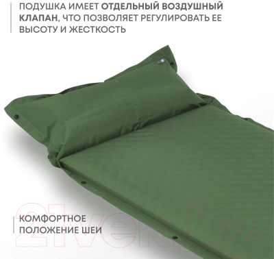 Туристический коврик RSP Outdoor Sunny 50 / M-SUN-50-GN