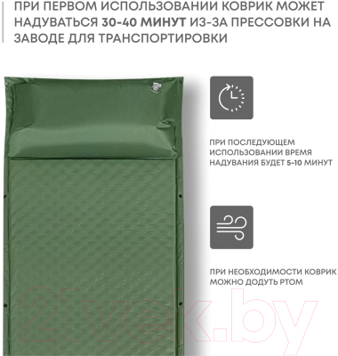 Туристический коврик RSP Outdoor Sunny 50 / M-SUN-50-GN