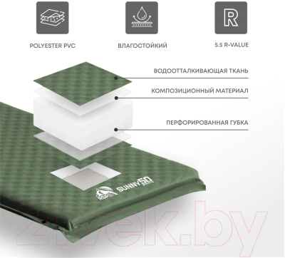 Туристический коврик RSP Outdoor Sunny 50 / M-SUN-50-GN