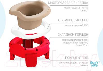 Вставка для детского горшка ROXY-KIDS ML-235RU-BE