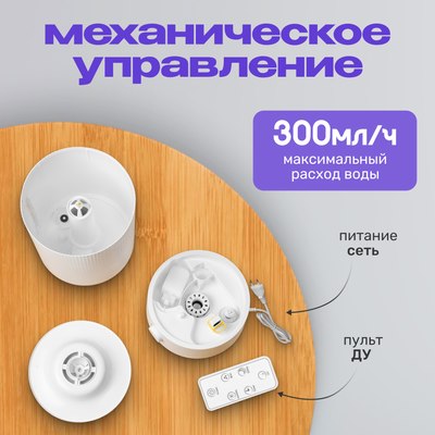 Ультразвуковой увлажнитель воздуха Sundays Home BZT-115S