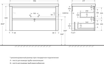 Тумба под умывальник Cezares RELAX-1000-2C-SO-BORO-P