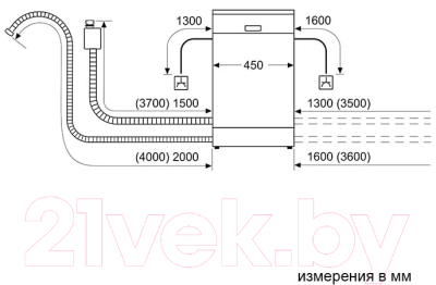 Посудомоечная машина Bosch SPV6EMX05E