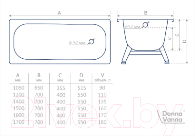 Ванна стальная Donna Vanna 105x65