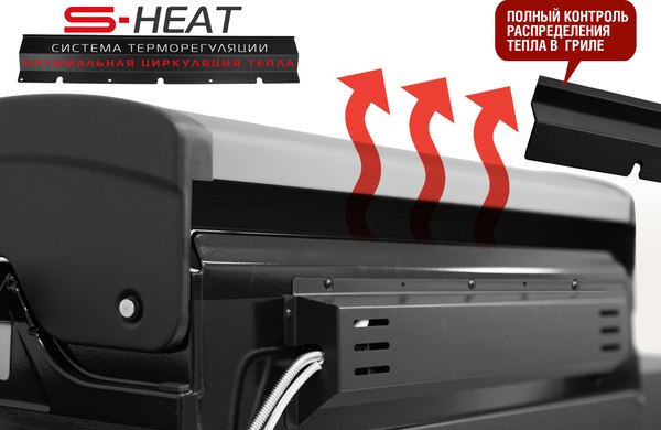 Газовый гриль Start Grill 5+1 / PRIME-PRO-510 