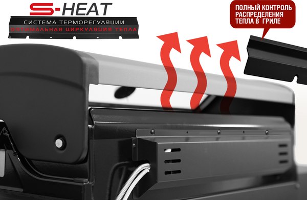 Газовый гриль Start Grill 6+1 / PRIME-PRO-610 