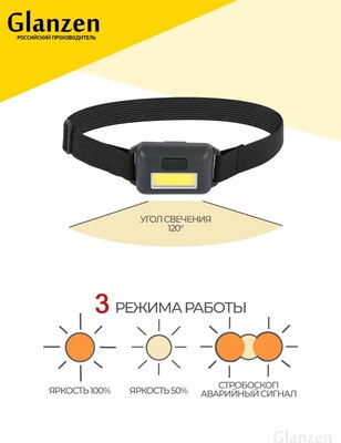 Фонарь Glanzen UFL-0080-A001