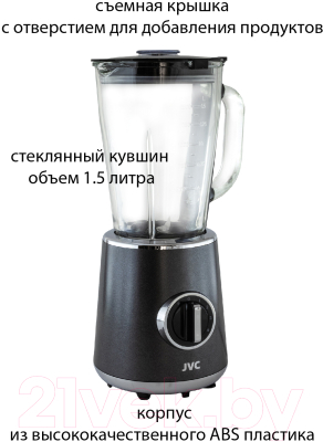 Блендер стационарный JVC JK-SB5220
