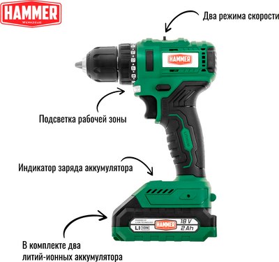 Аккумуляторная дрель-шуруповерт Hammer ACD18BLC